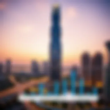 Investment potential analysis infographic related to Ajman Pearl Tower