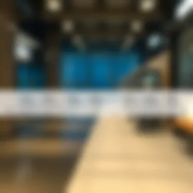 Graphical representation of Emirates ID renewal timeline