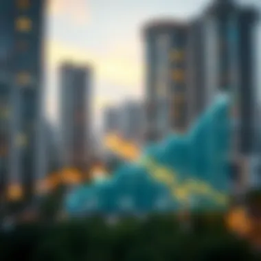 Graph depicting real estate pricing trends in بني ياس شمال